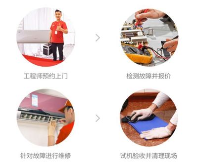 学员风采｜“一卡无忧”新品上线当天销售近百万，快手阿修如何引爆家用电器零配件市场？